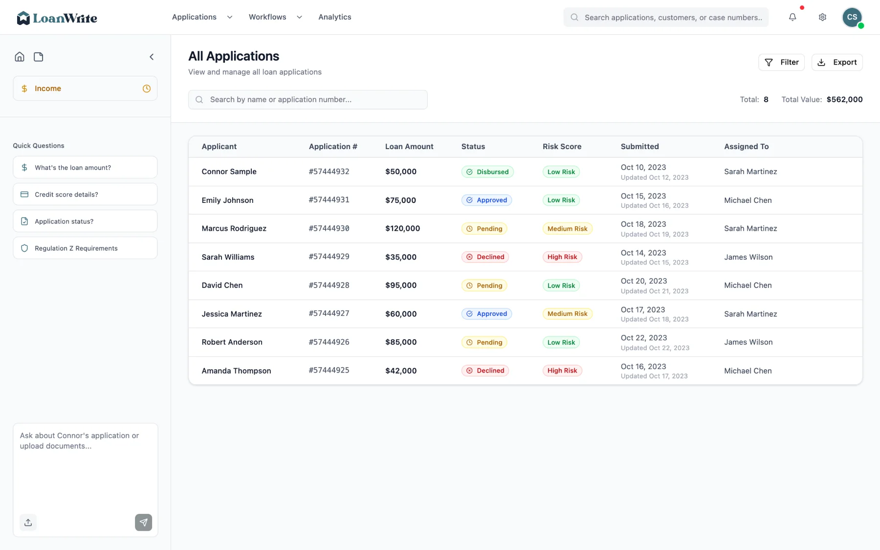 LoanWrite applications table with risk scores