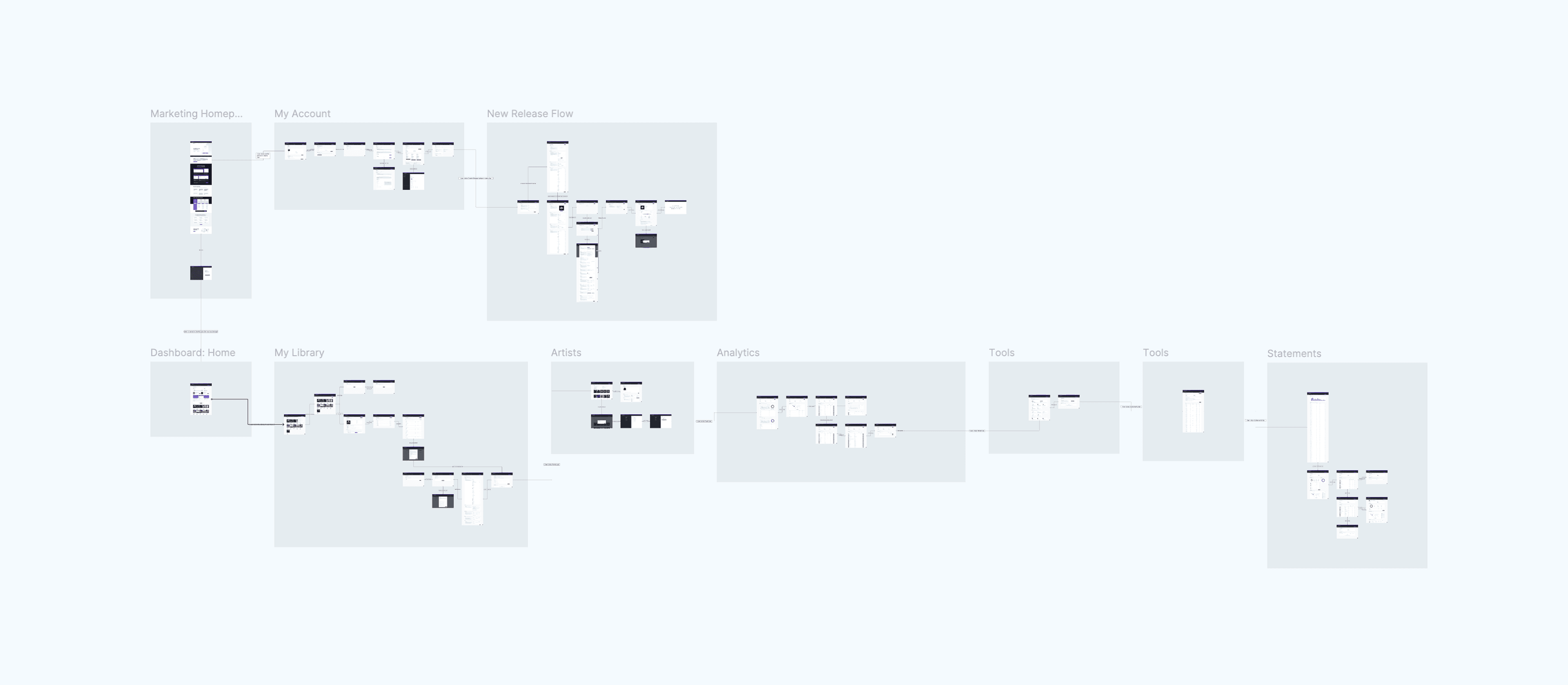 screenshot of figma designs